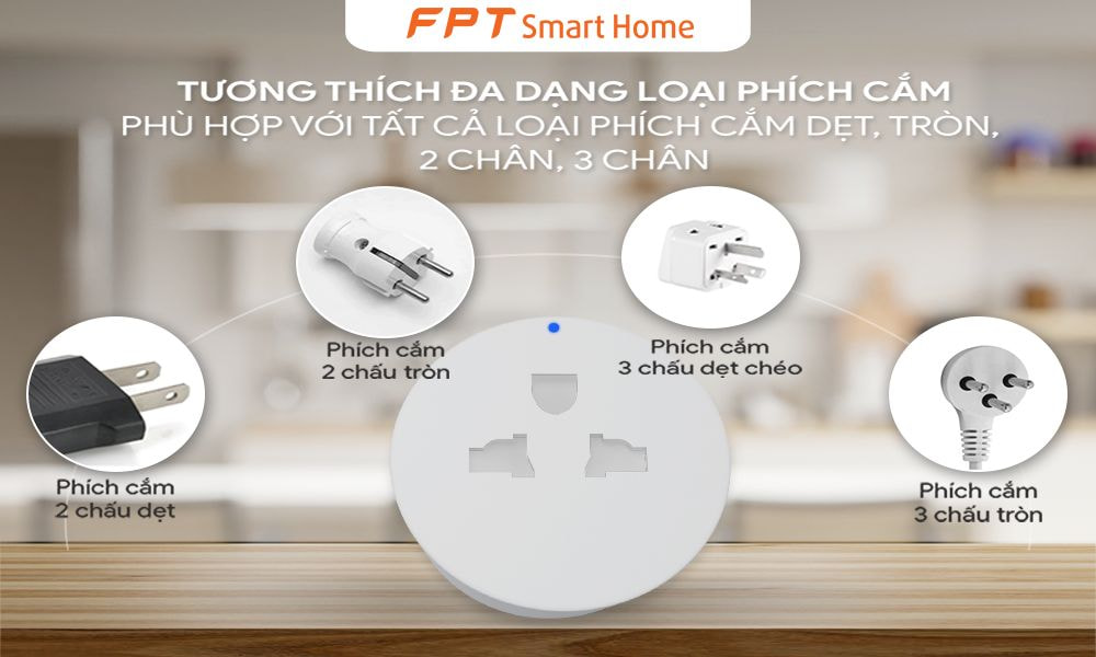 Các Loại Sản Phẩm Tiết Kiệm Năng Lượng